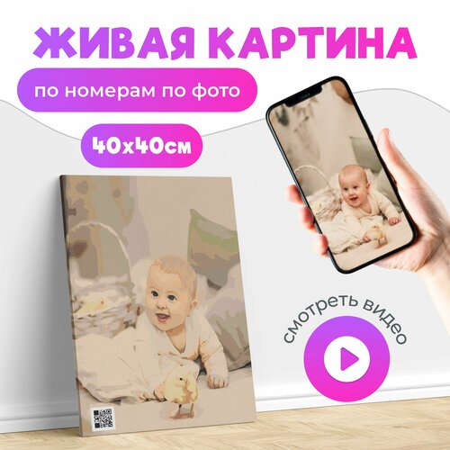 Картина по номерам по фото на холсте с подрамником (портрет по фото), 40х40 см Раскрасим сами фото