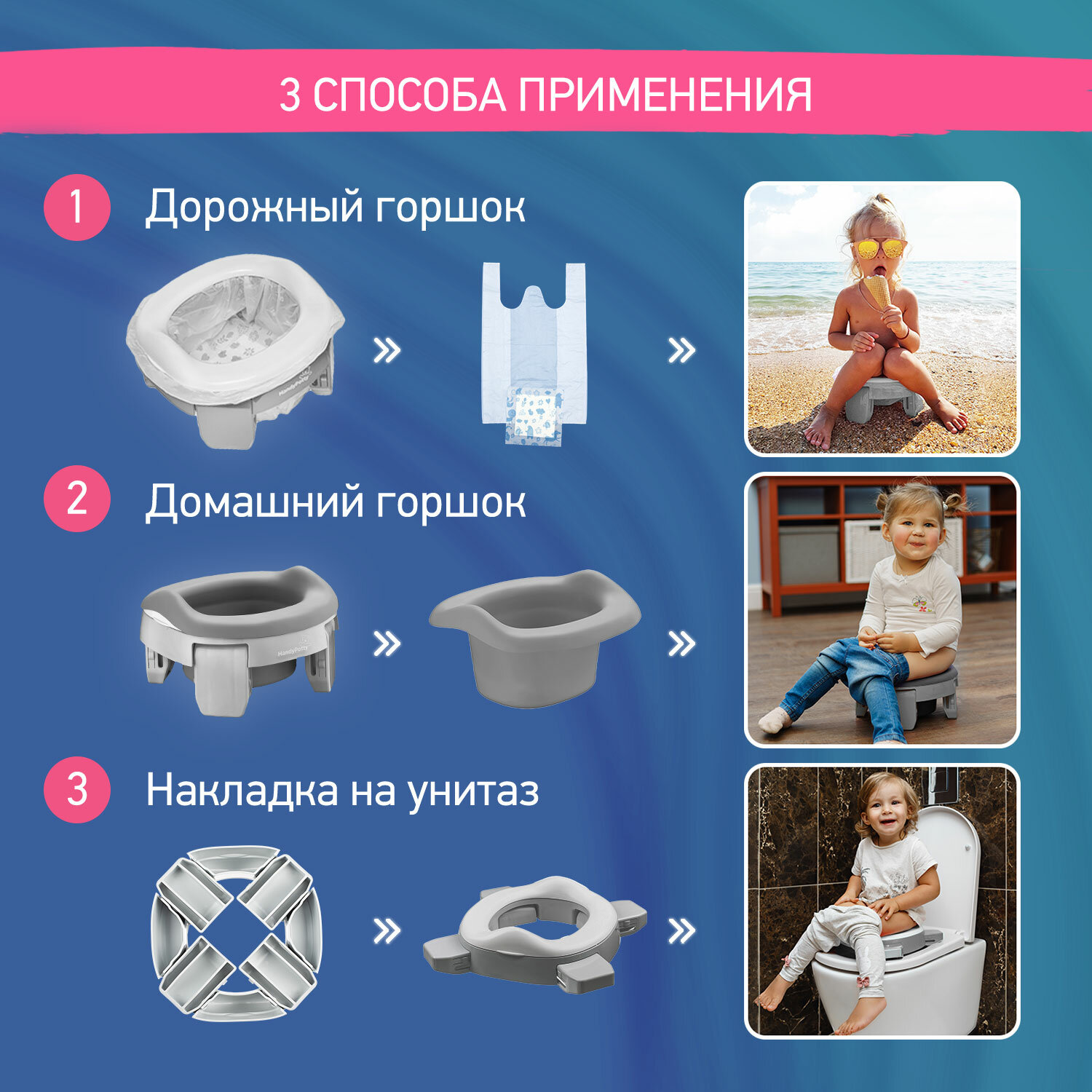 Горшок детский дорожный складной с многоразовой вкладкой HandyPotty 3 в 1 от ROXY-KIDS, цвет серый/серый