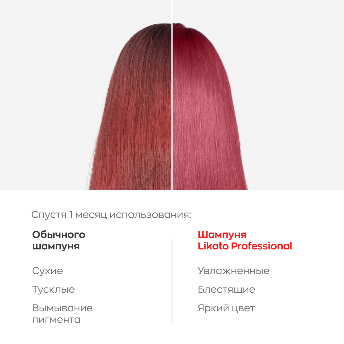 Шампунь-энергетик для волос Likato Colorito для окрашенных волос 750мл ФДА Компани - фото №4