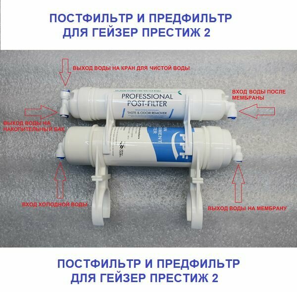 Предфильтр и Постфильтр 2 ступени // для осмоса Гейзер Престиж 2