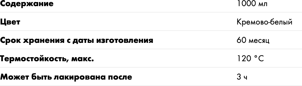 Преобразователь ржавчины Wurt, 1л, кислотный, для авто, металла. — фото 1