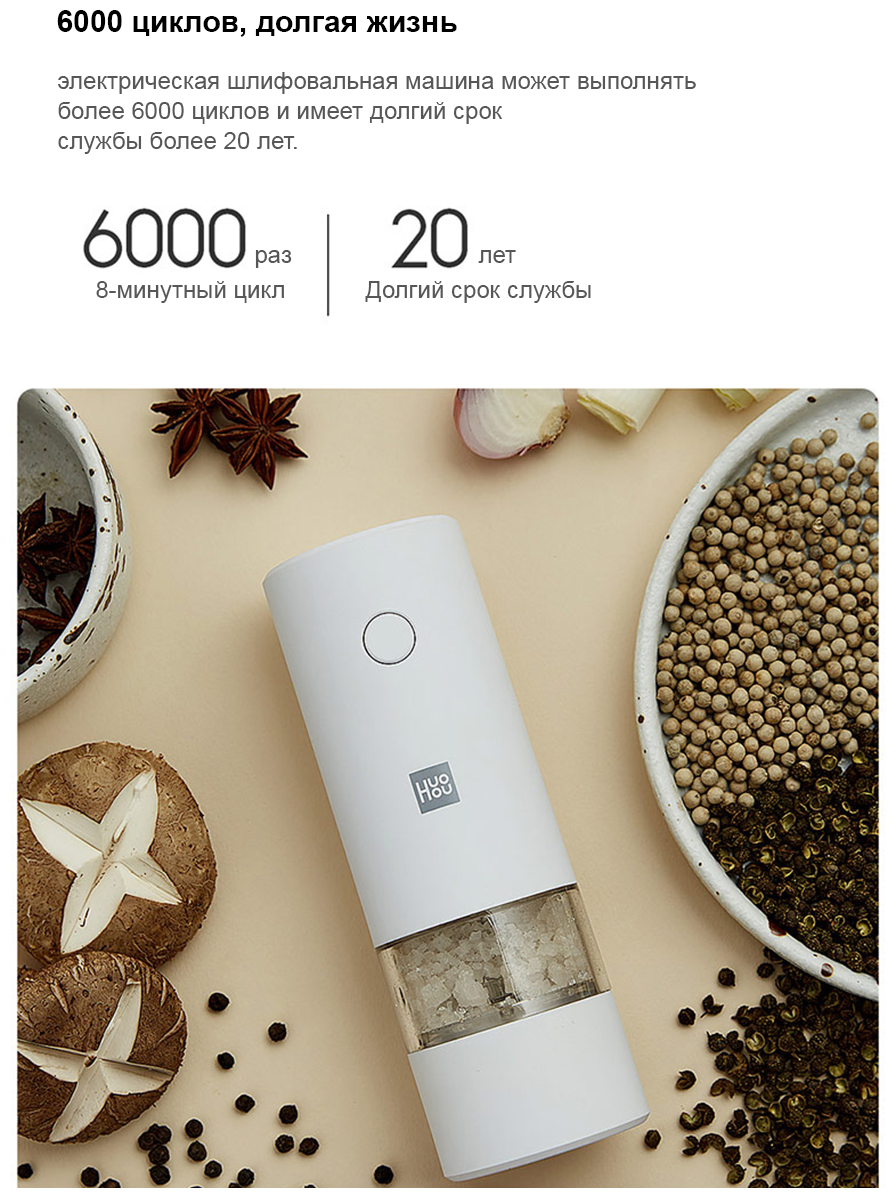 Xiaomi HuoHou Electric Grinder HU0200