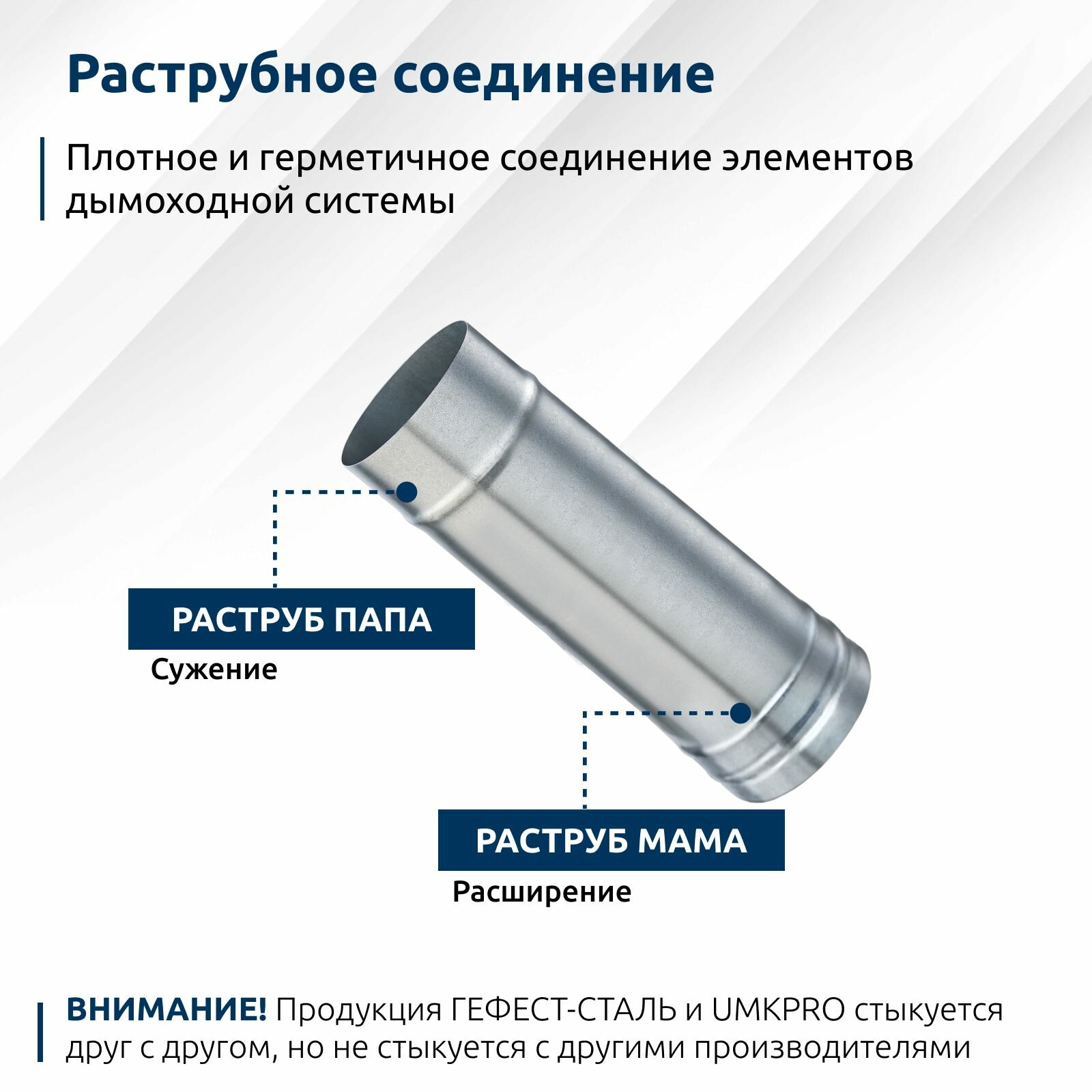 Труба модульная для дымохода 1 м UMKPRO, D 115, Оцинкованная сталь/0,5 мм — фото 1