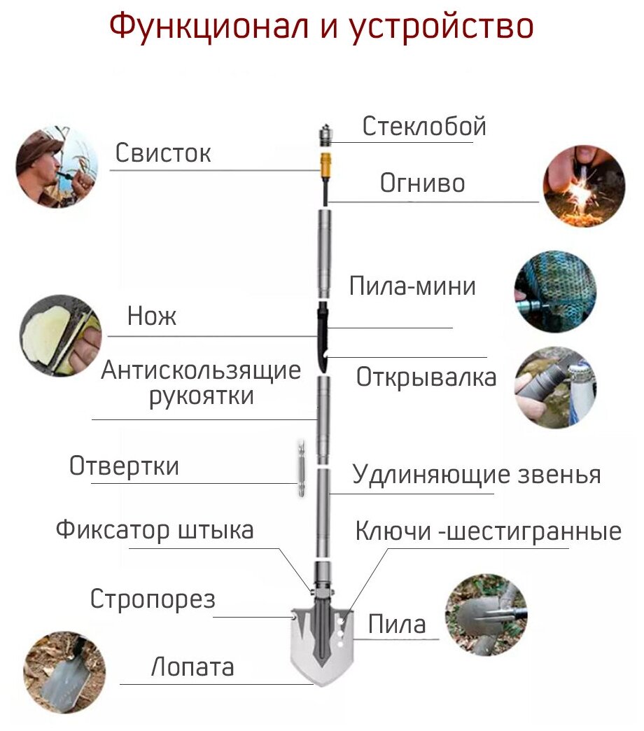 Лопата складная саперная штыковая многофункциональная тактическая сборная - фотография № 5