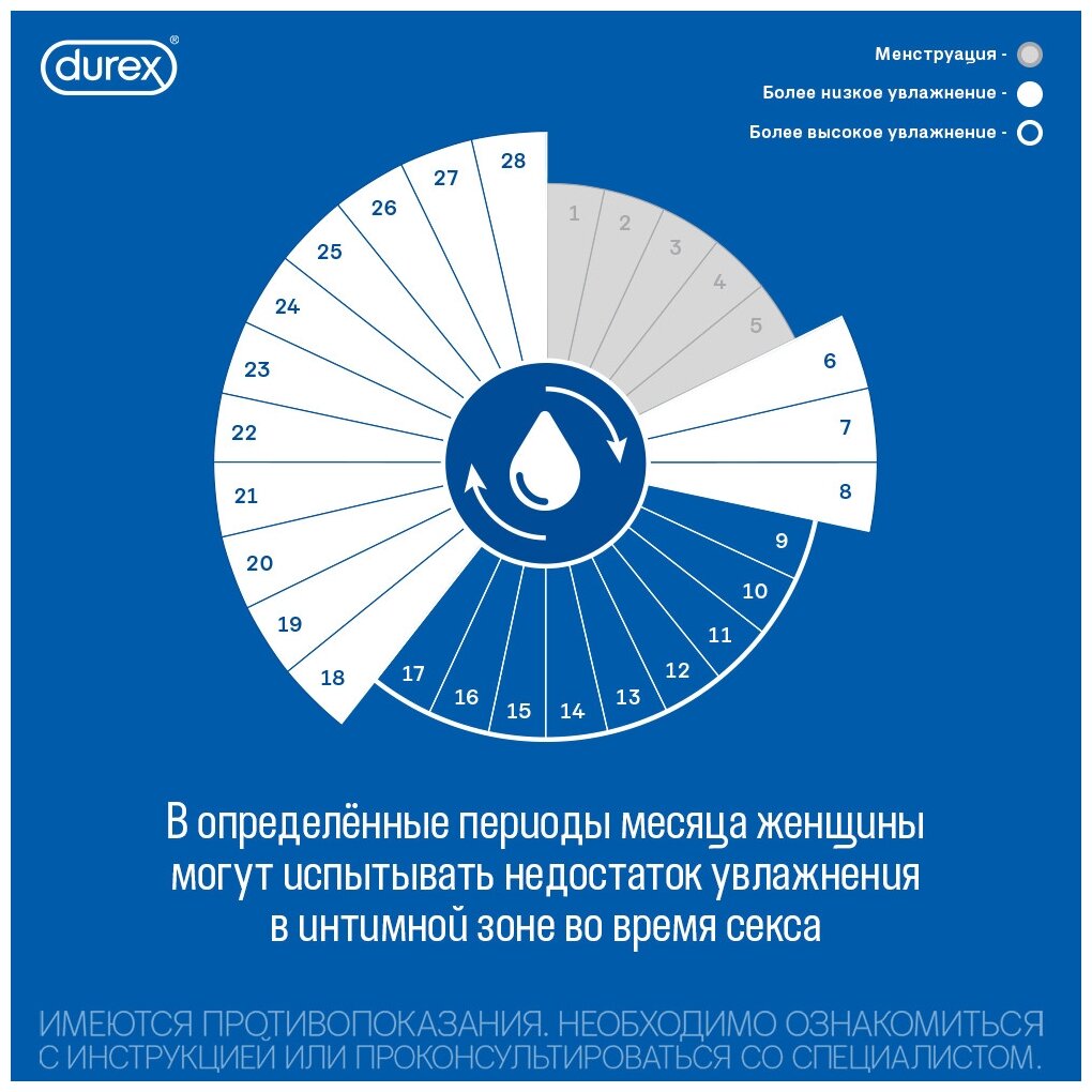 Гель-смазка Play Sweet Strawberry Durex/Дюрекс 100мл Рекитт Бенкизер Хелскэар ЮК Лтд - фото №6