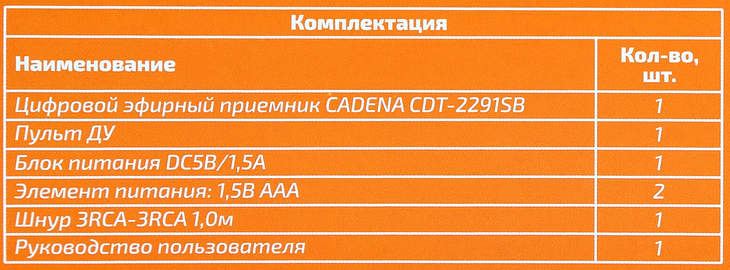 Ресивер DVB-T2 Cadena CDT-2291SB (046/91/00055106) - фото №17