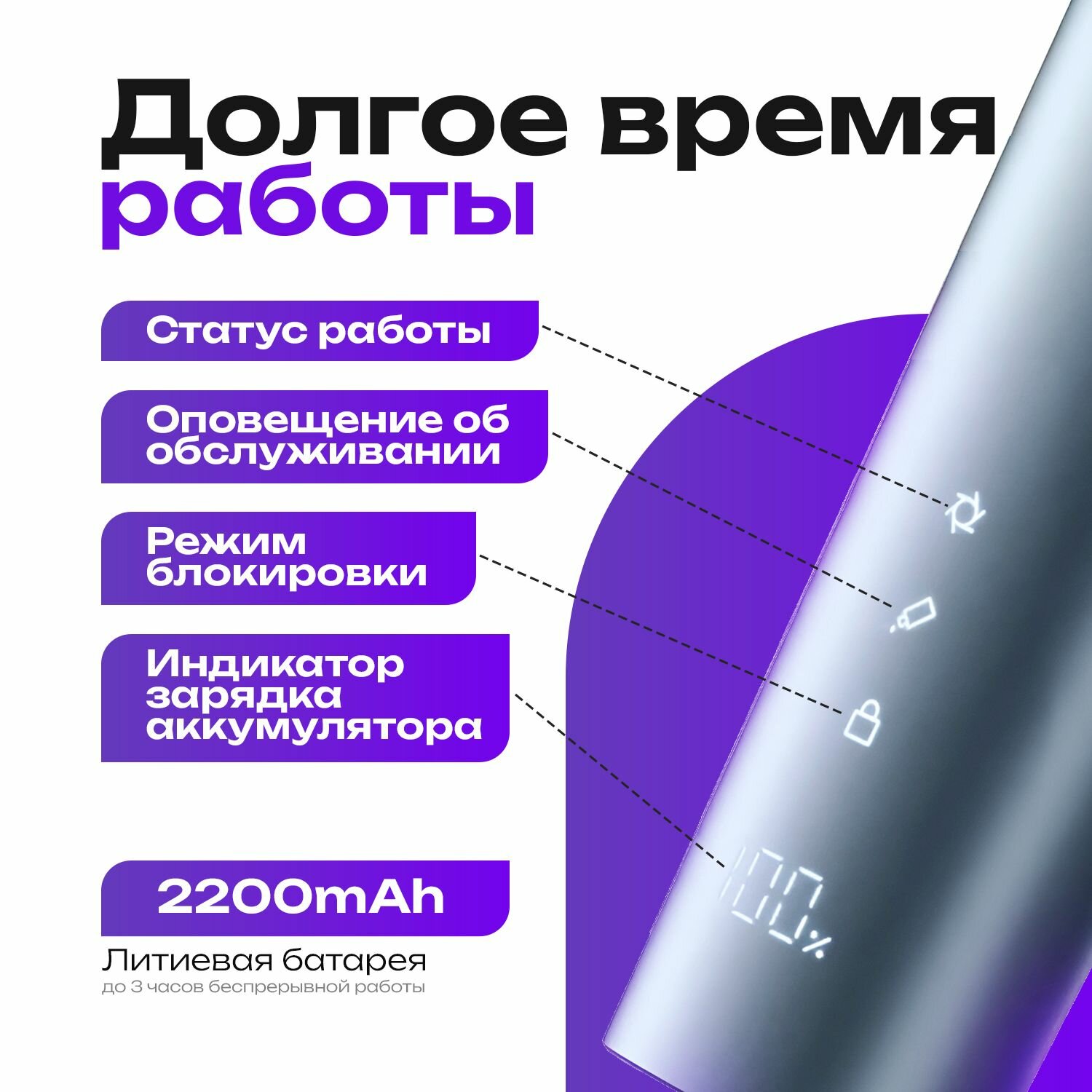 Машинка для стрижки Xiaomi Mijia Hair Clipper 2 — фото 1