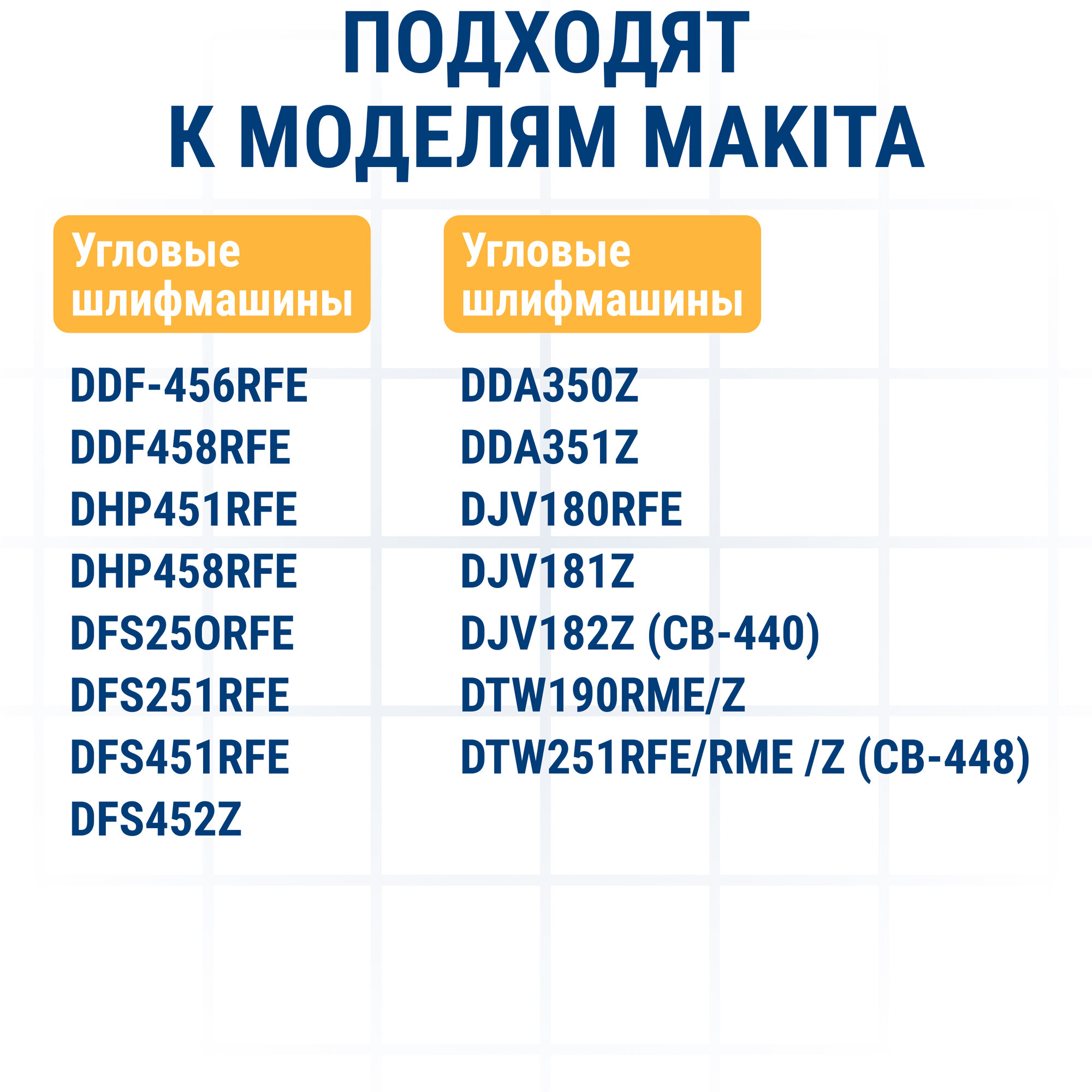 Щетка графитовая ПРАКТИКА для MAKITA (аналог CB-448/арт.196854-2) 3x10x13 мм (791-059)