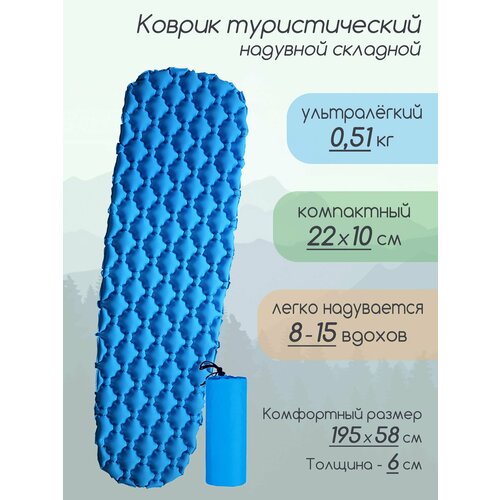 Коврик туристический надувной сверхлёгкий для походов