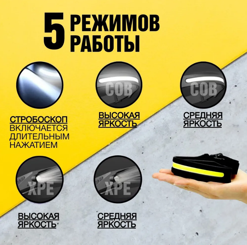 Налобный фонарик на аккумуляторе с датчиком движения и зарядкой USB — фото 1