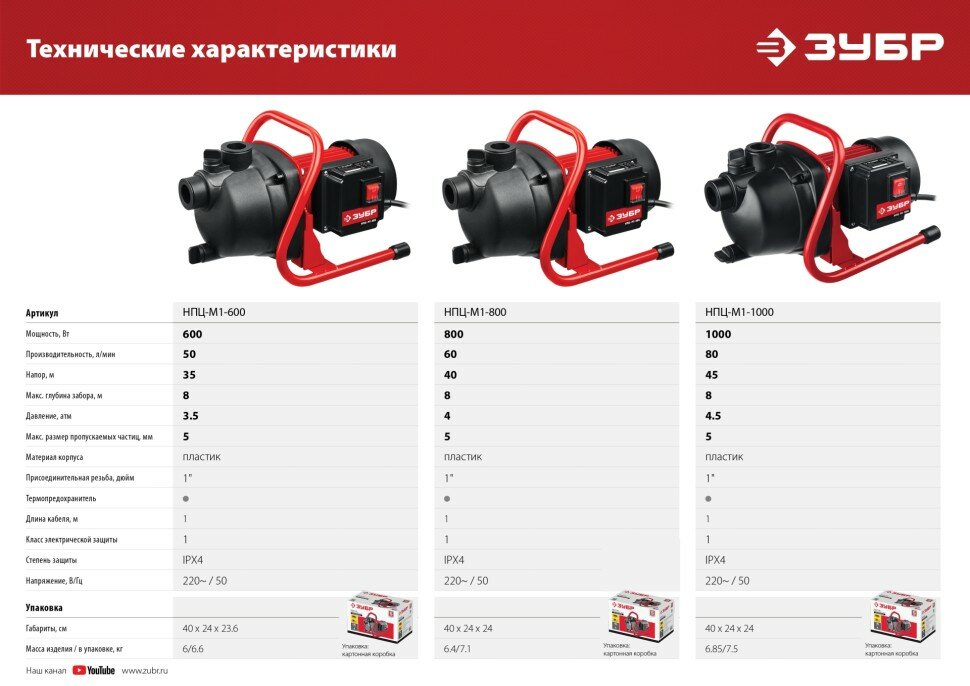 ЗУБР НПЦ-М1-1000 насос поверхностный центробежный 1000 Вт ( НПЦ-М1-1000 )