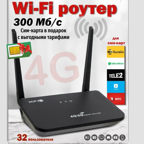 Роутер wi-fi с сим картой 4G