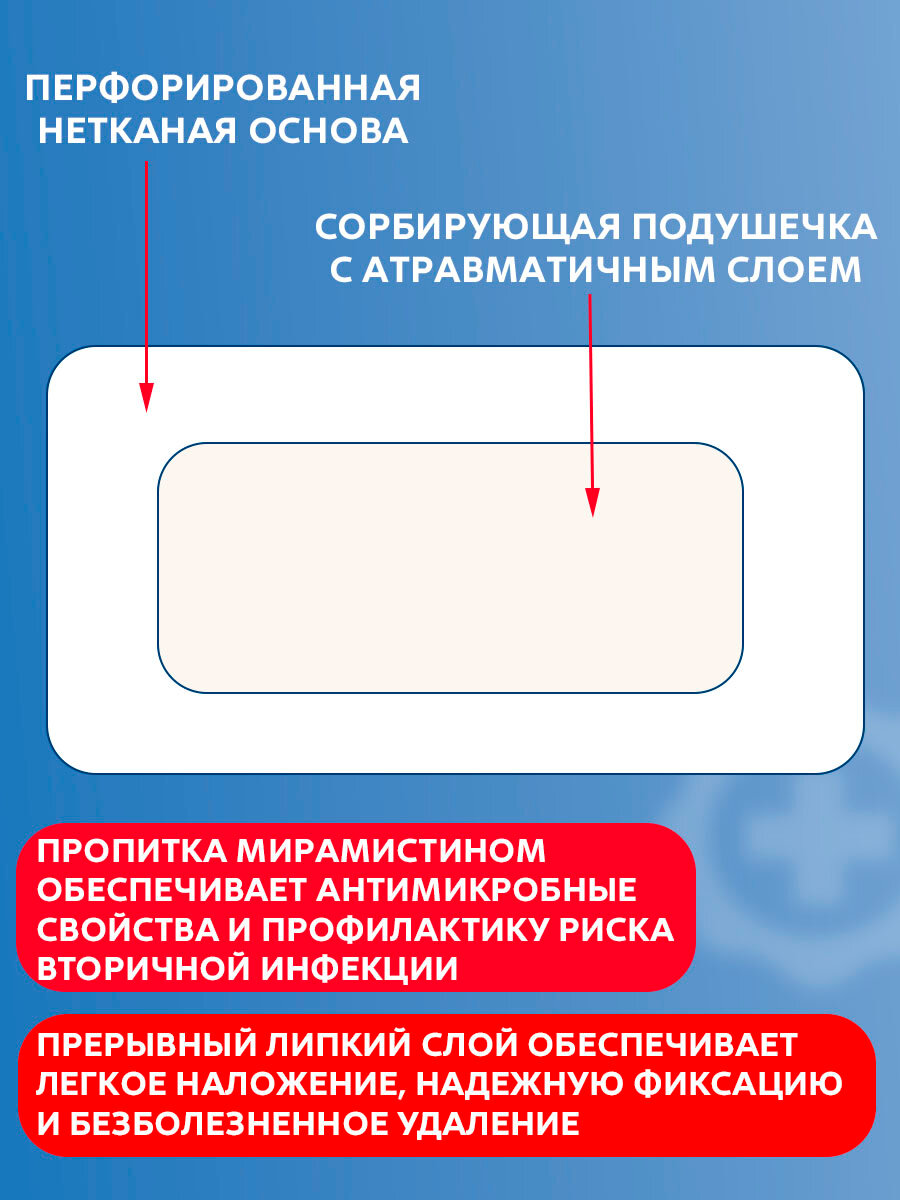 Картинки Лейкопластырь бактерицидный послеоперационный медицинский пластырь на рану антимикробный Докапласт с Мирамистином 10х25см, 10 шт