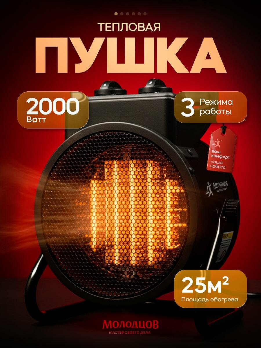 Тепловая пушка электрическая Молодцов 2 квт