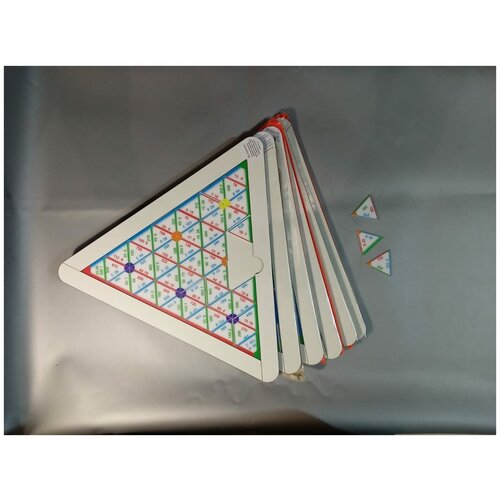 Математическая пирамида с основой 