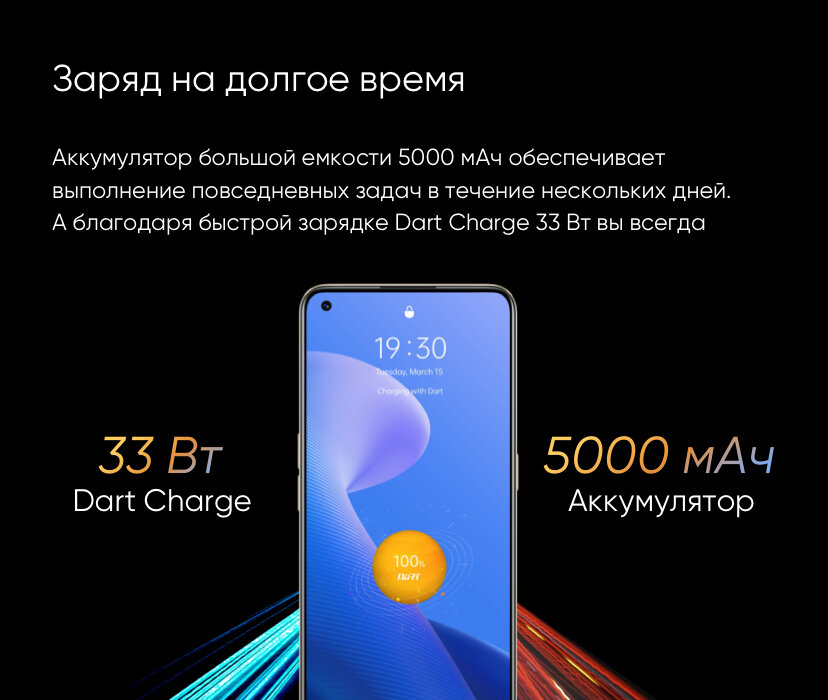 Смартфон realme 9 128GB Белый RU - фото №18