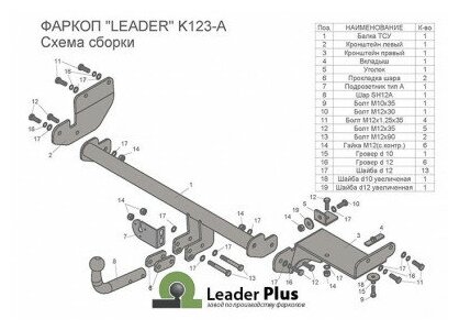 Фаркоп на Kia Rio X K123-A