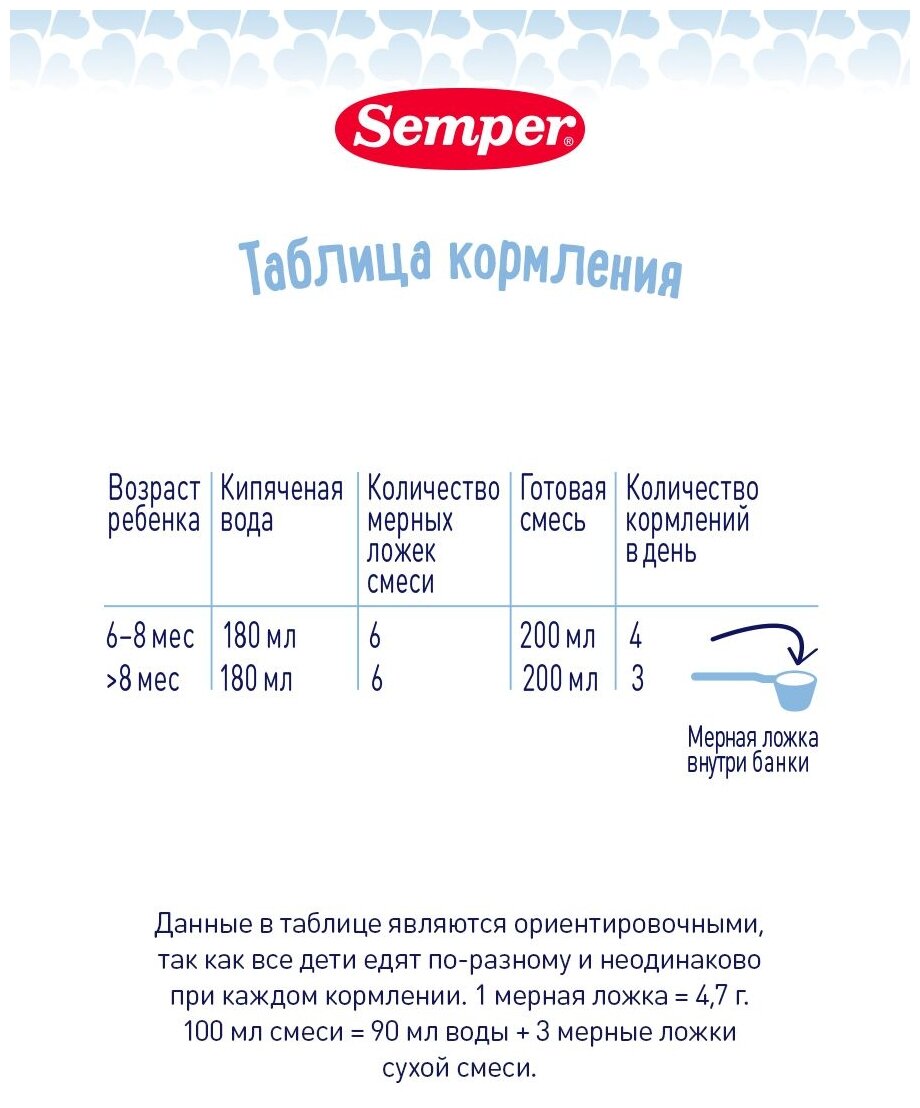 Молочная смесь Semper Nutradefense 2 от 6 месяцев, 400 гр - фото №16