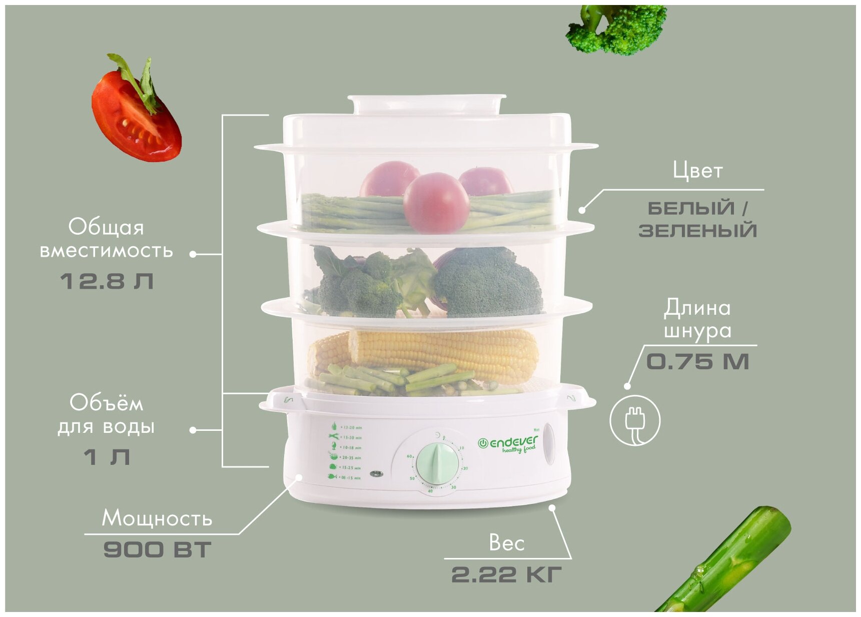 Пароварка ENDEVER Vita 175 белый/зеленый - фотография № 3