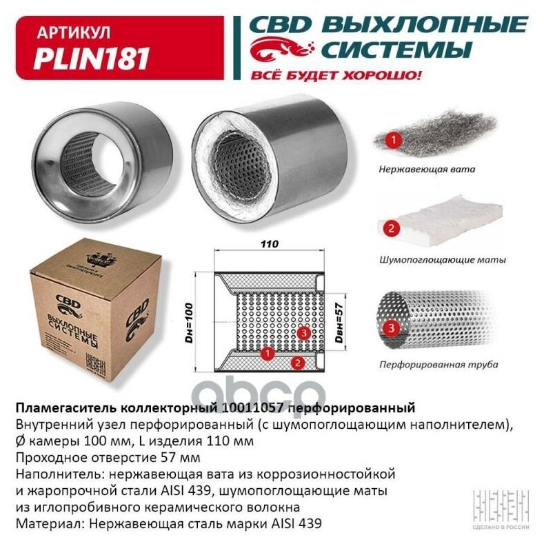 Пламегаситель Универсальный Конусный 10011057 (Cbd) Plin147 CBD арт. PLIN181