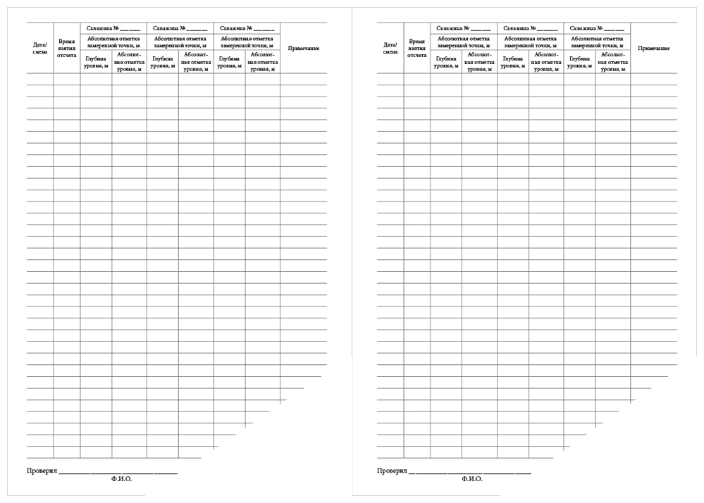 Журнал наблюдений за уровнем подземных вод образец