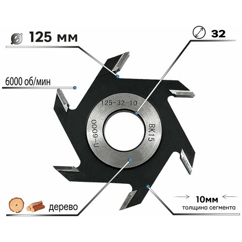 Пазовая фреза 125*10*32 мм по дереву, твердосплавная