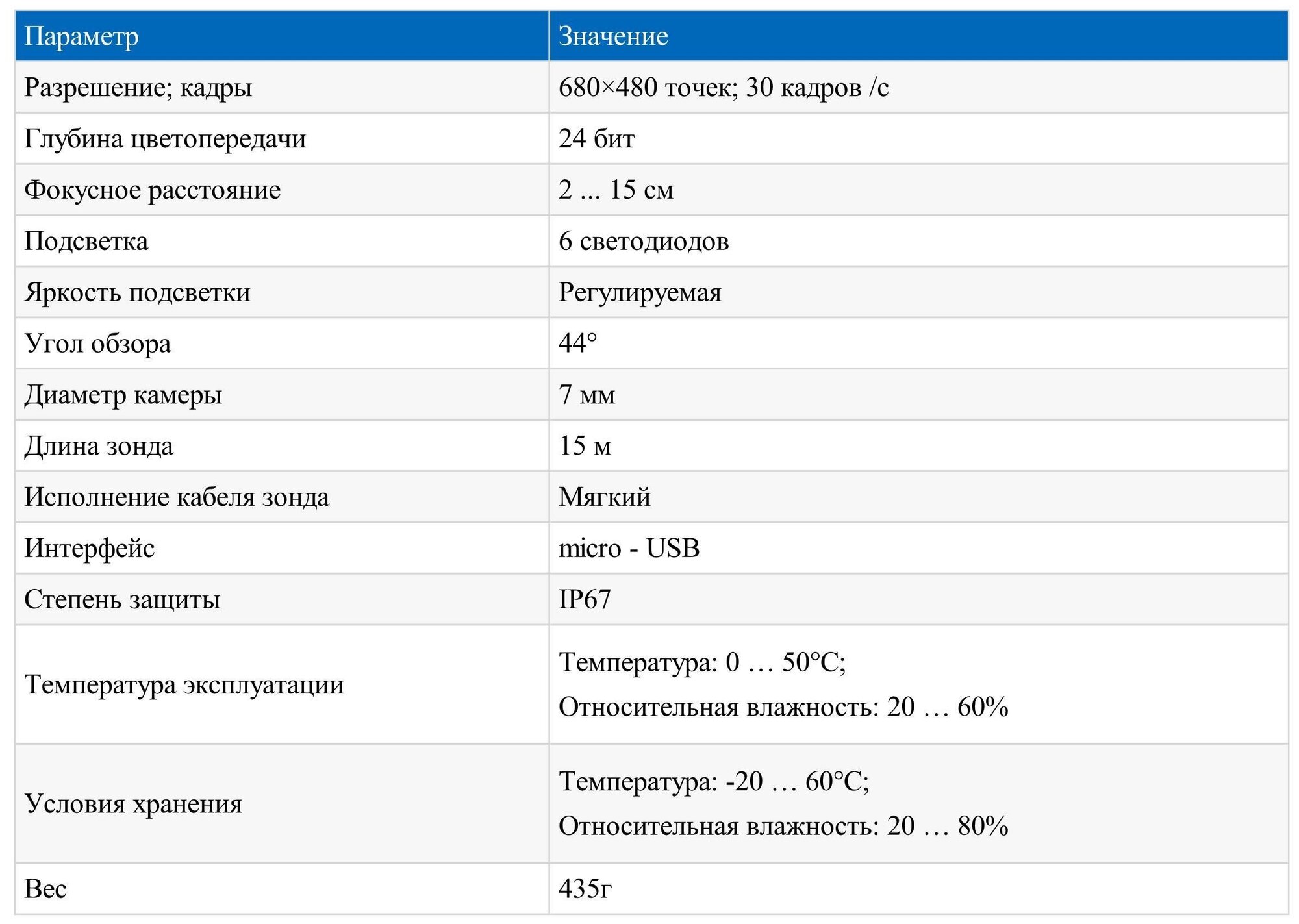 9999999 Видеоскоп мегеон 33151 - фотография № 14