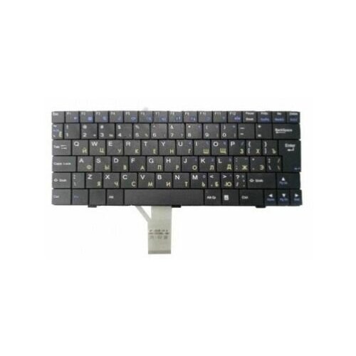 Клавиатура для ноутбука DNS 0117620 M815P Clevo M710L M720S MP-09C36SU-430 черная 279000₽