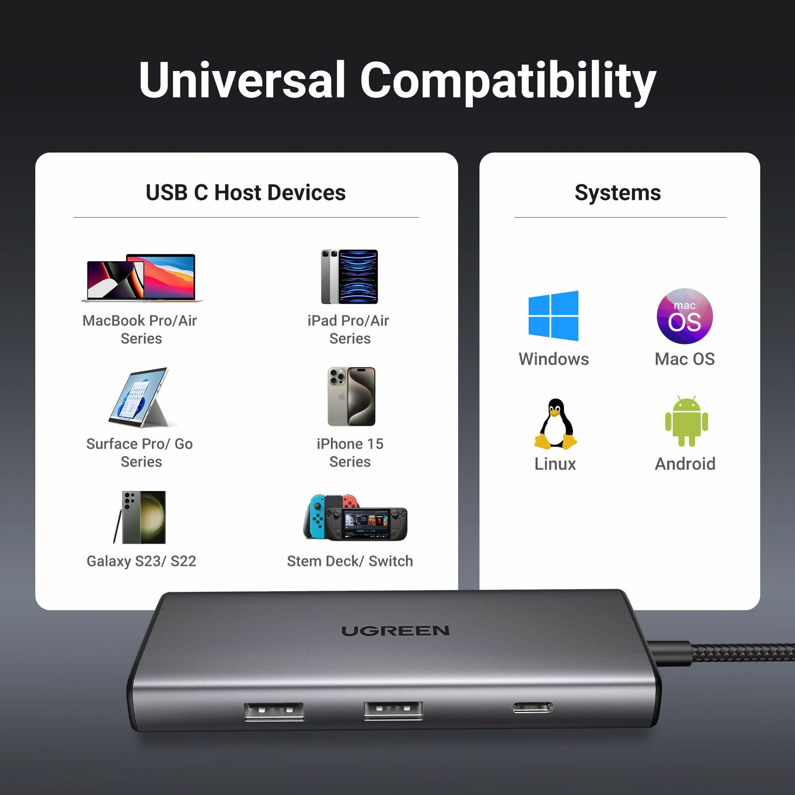 Конвертер UGREEN USB-C To 3*USB 3.0 A+HDMI+VGA+RJ45 Gigabit+SD/TF+AUX3.5mm+PD Converter. Цвет: серый - фото №13