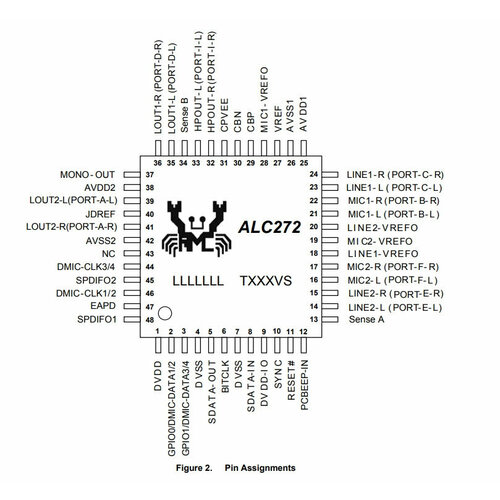 Микросхема ALC272x