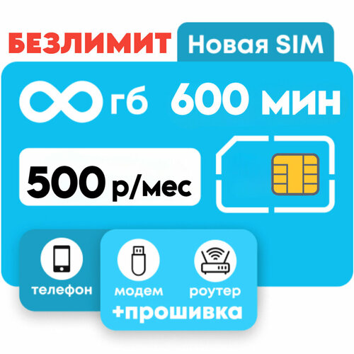 Sim-карта 