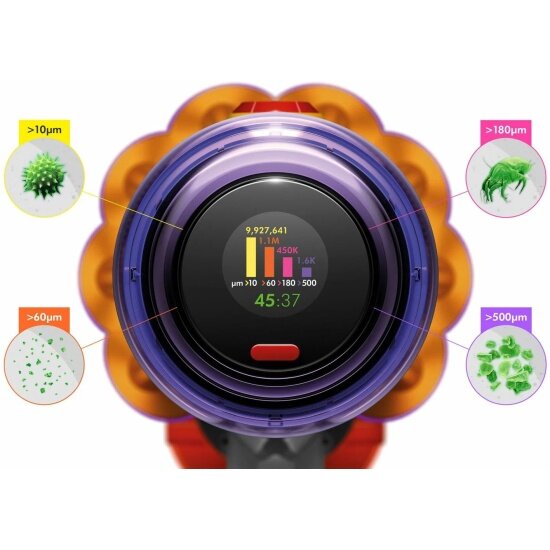 Пылесос Dyson V12 Detect Slim Absolute 470521-01 — фото 1
