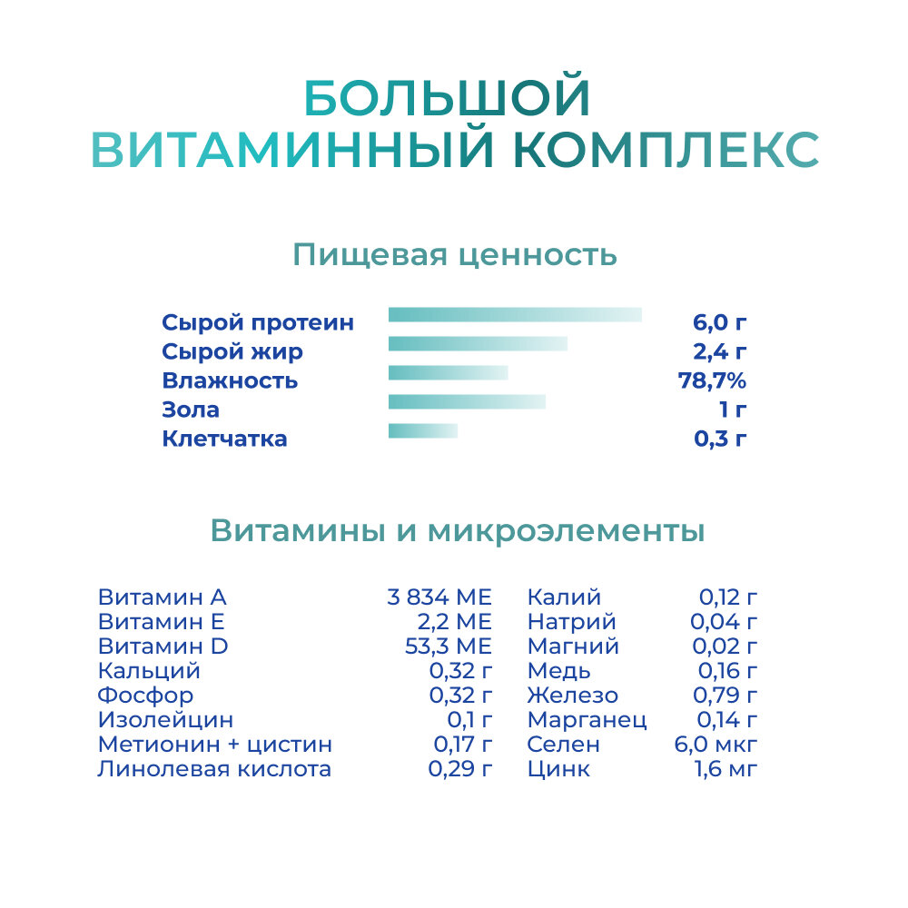 Jarvi монопротеиновые полнорационные консервы для собак и щенков всех пород с 3-х месяцев, 100 г. (Лосось) - фото №6