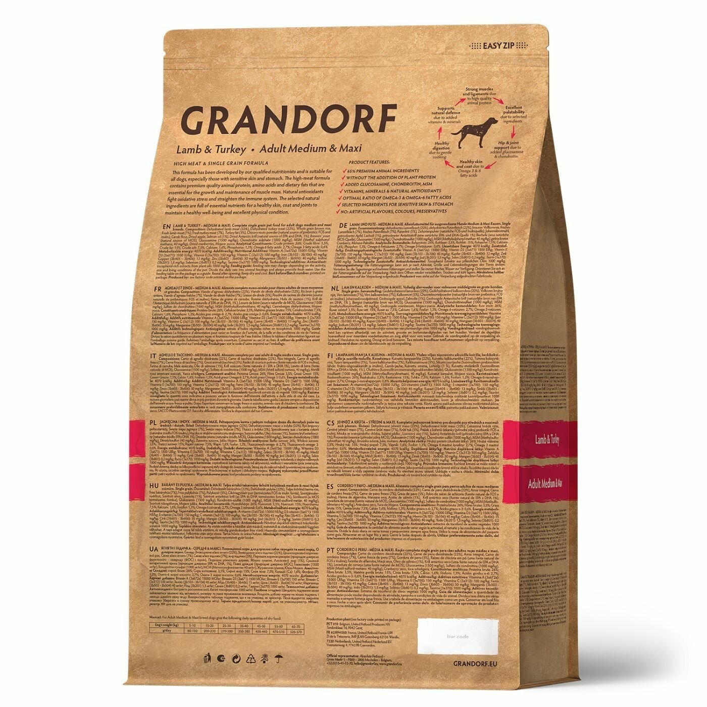 Корм Grandorf ягненок с индейкой для взрослых собак средних и крупных пород, 1 кг — фото 1