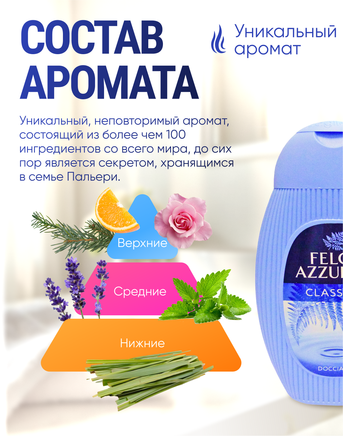 Гель для душа Felce Azzurra Doccia Classico 250мл (унисекс, для всех типов кожи) — фото 1