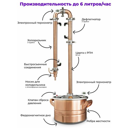 Самогонный аппарат Дистиллятор Famous медный кламп 15 дюйма 12л 5000000₽