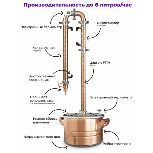 Самогонный аппарат Дистиллятор Famous медный кламп 1,5 дюйма 12л