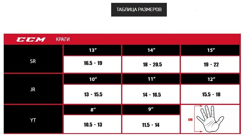 Краги размеры таблица по возрасту