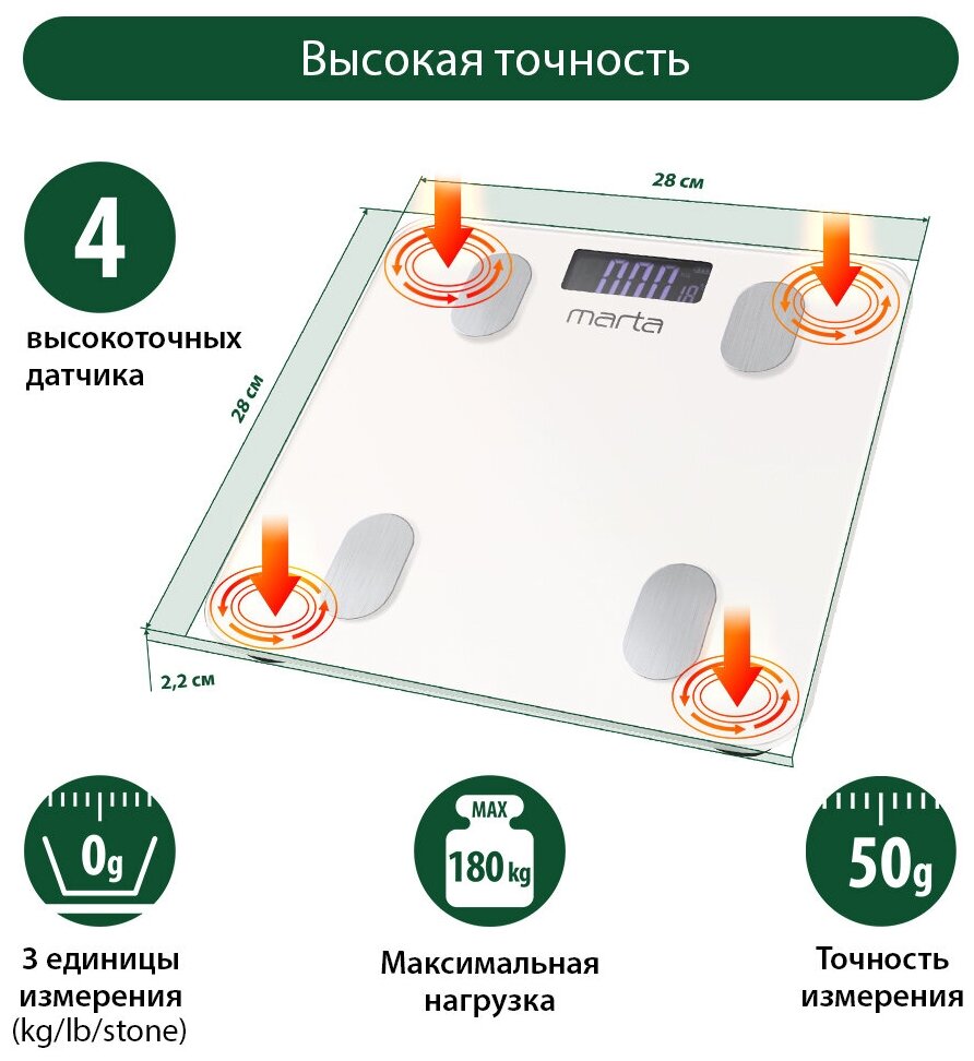 Весы напольные MARTA MT-1683 белый жемчуг LCD диагностические, умные с Bluetooth - фотография № 3