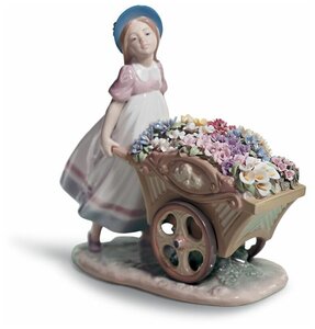 Фото Статуэтка Lladro 