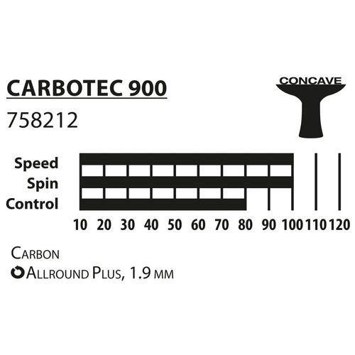 фото Ракетка для настольного тенниса donic carbotec 900, carbon