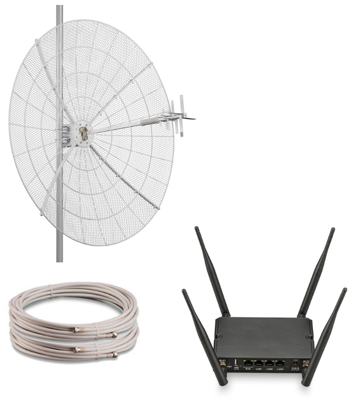 Комплект интернета роутер 3G\LTE c Wi-Fi для дома, дачи с антенной Kroks до 40 км от БС