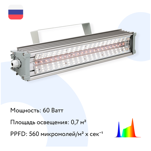 Фитосветильник Grow Up 60 Вт - Full spectrum