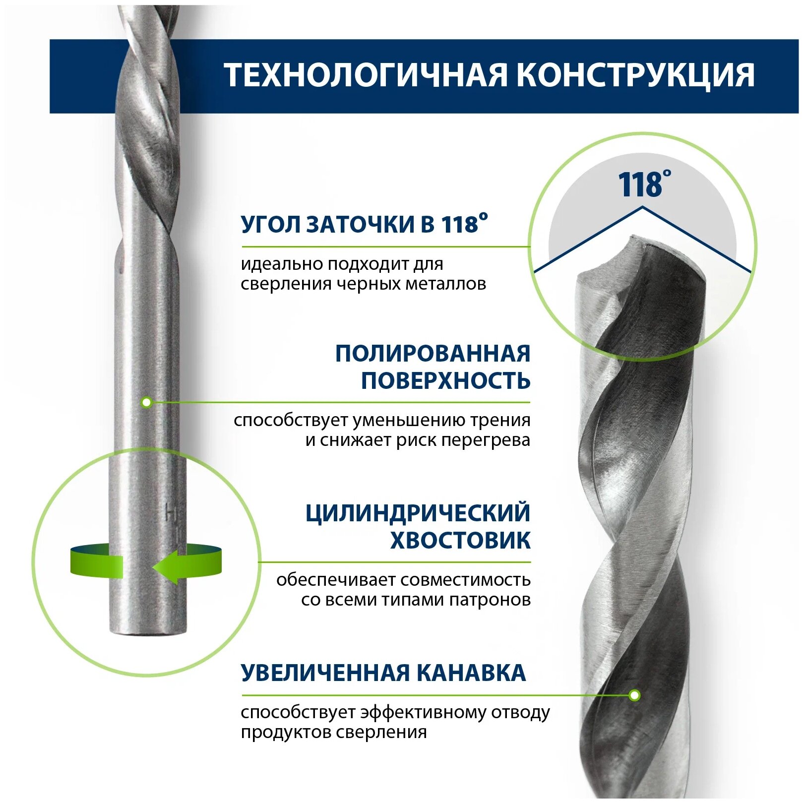 Набор сверл по металлу Сибртех 723887, 1-10 мм (через 0.5 мм), HSS, 19 шт, бокс