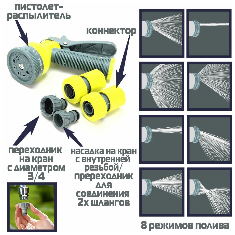 Набор пистолет-распылитель, 2 коннектора 3/4", соединитель штуцерный (167-041) - фотография № 4