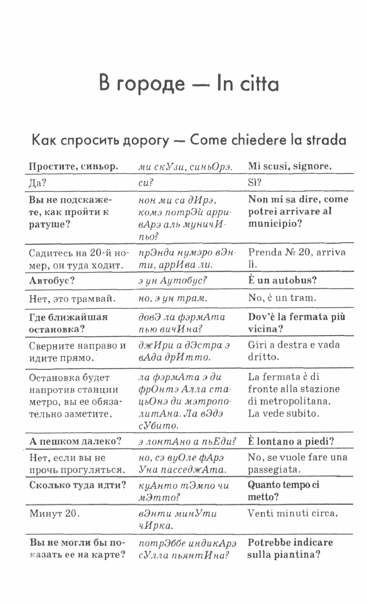 Русско-итальянский разговорник. В помощь туристу - фото №3