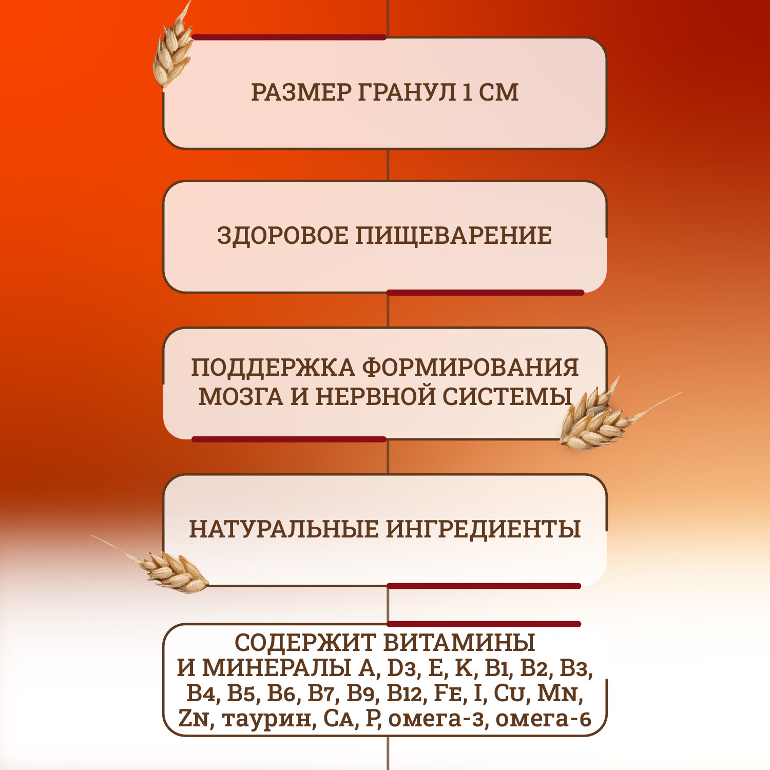 Сухой корм Мираторг (Exrta Meat) для котят с нежной телятиной 650г - фотография № 10