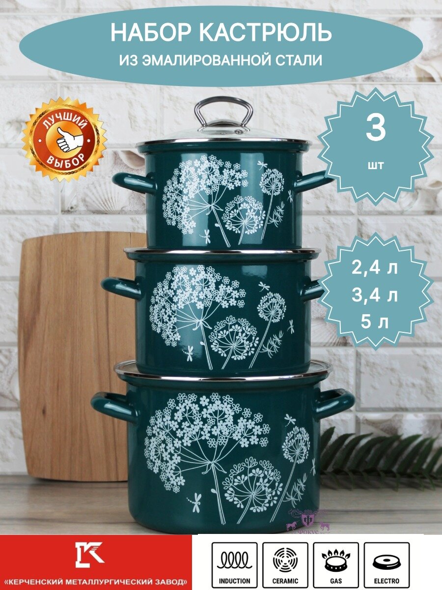фото Набор кастрюль 3 пр. Ажур-Люкс стиль бирюза (2,4л, 3,4л, 5л)