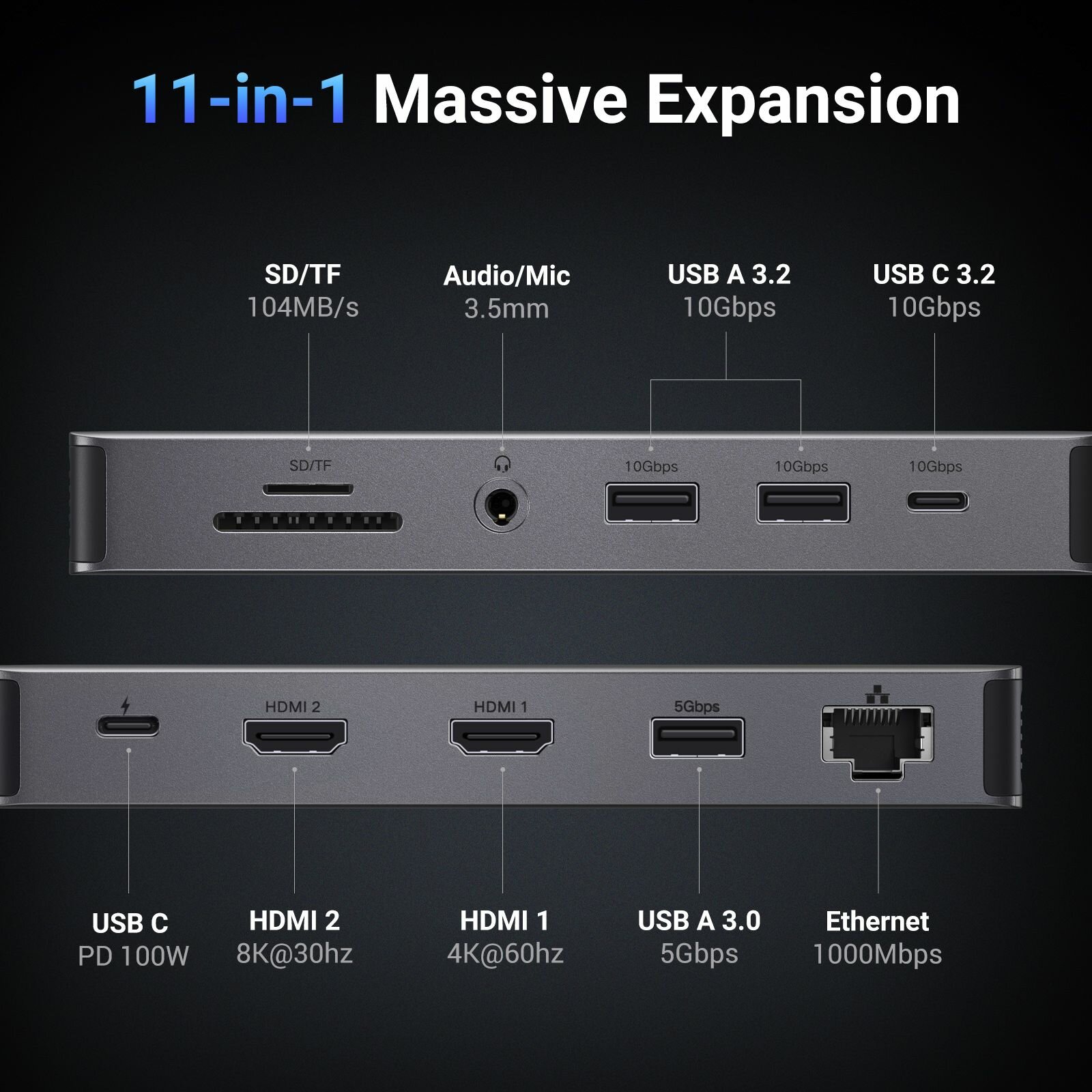 Разветвитель UGREEN 15965_ 11-in-1 USB-C, Hub Dual HDMI, серый - фото №14