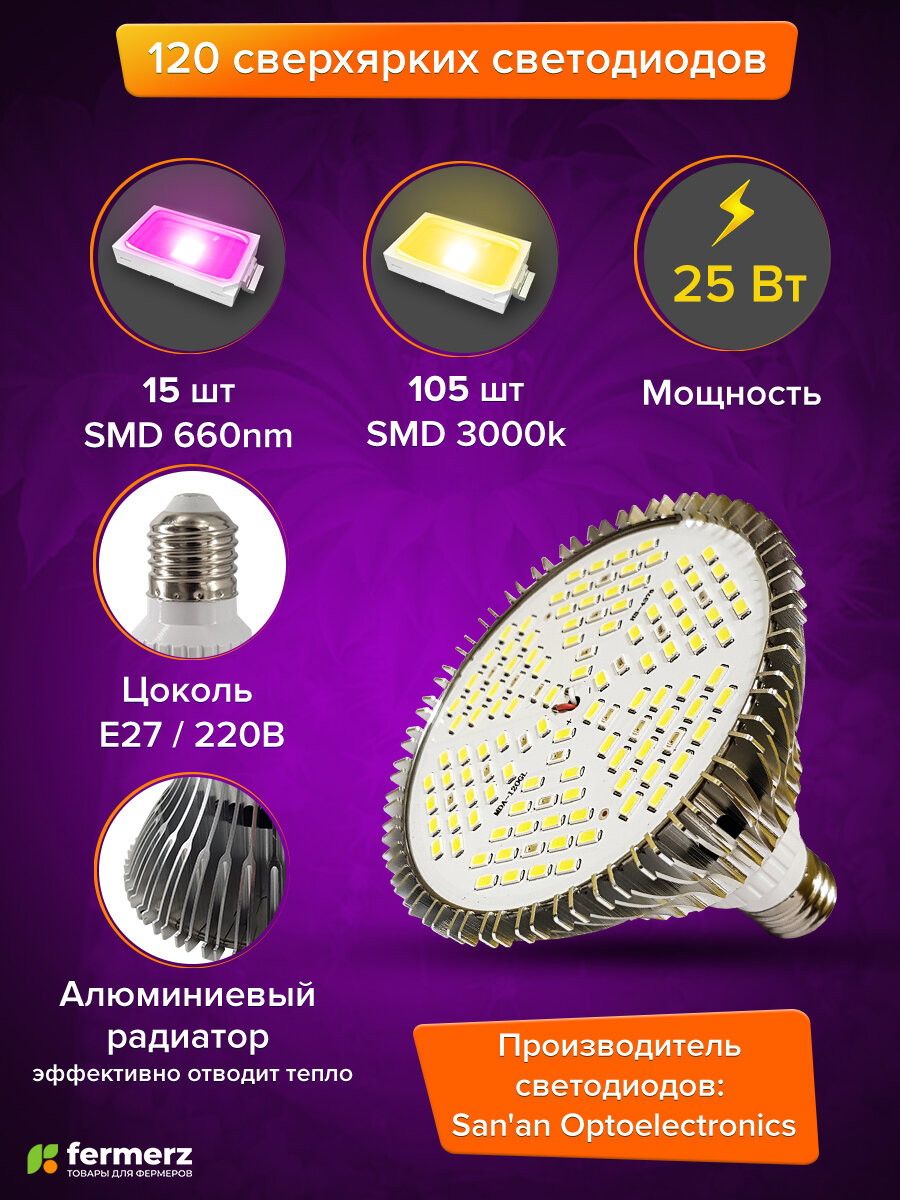 Фитолампа E27 светодиодная FERMERZ 25Вт 3000k+660nm универсальная — фото 1